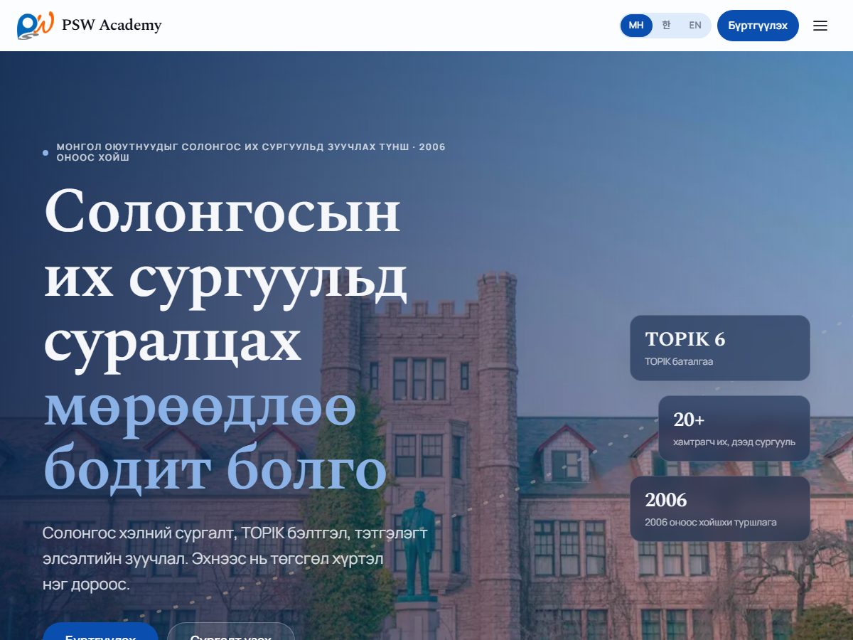 PSW академи